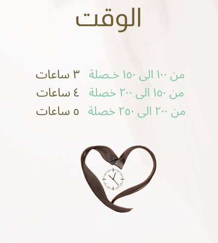 تركيب الخصلة نانو كرياتين أو تيب